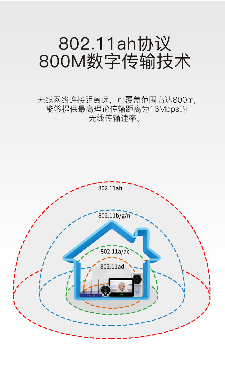 网桥概况页_08.jpg