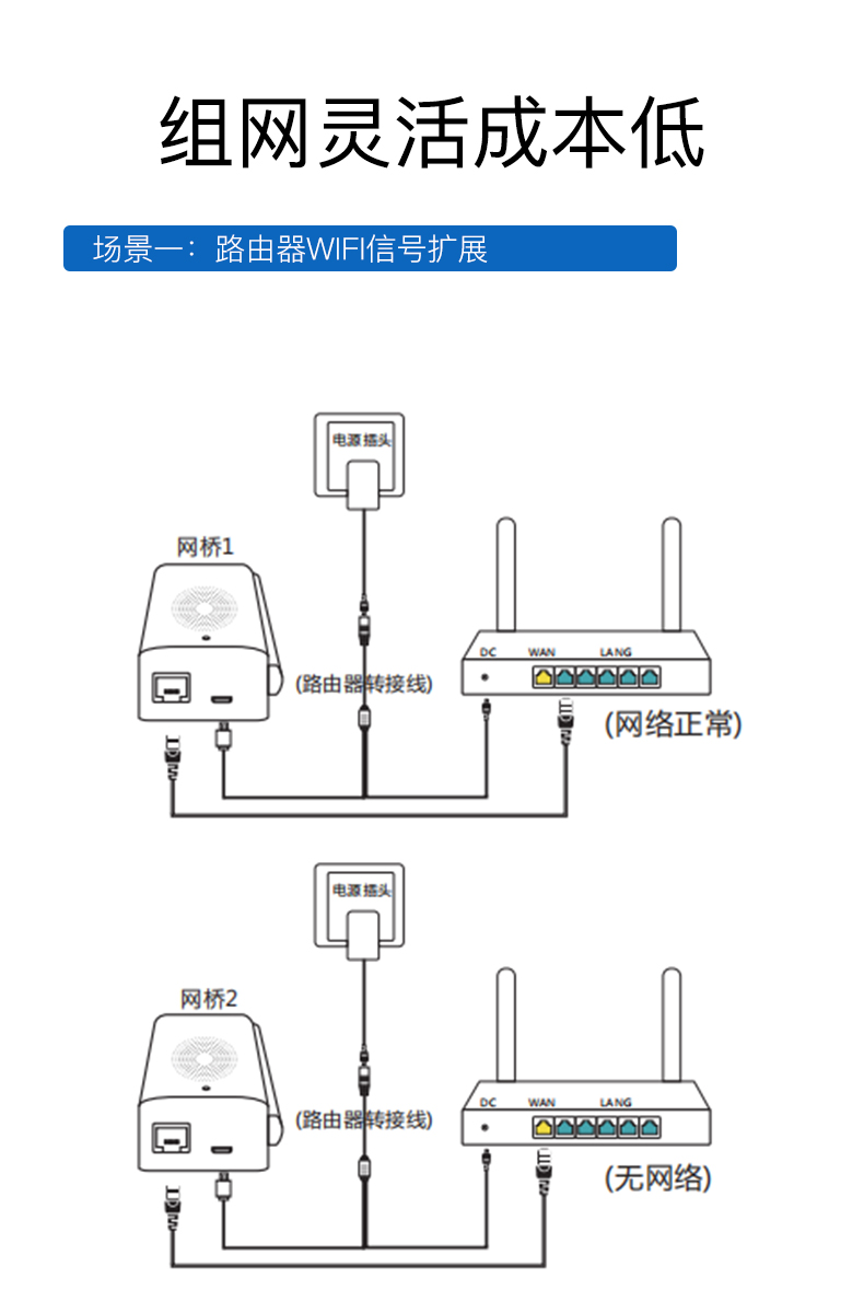 网桥概况页_15.jpg