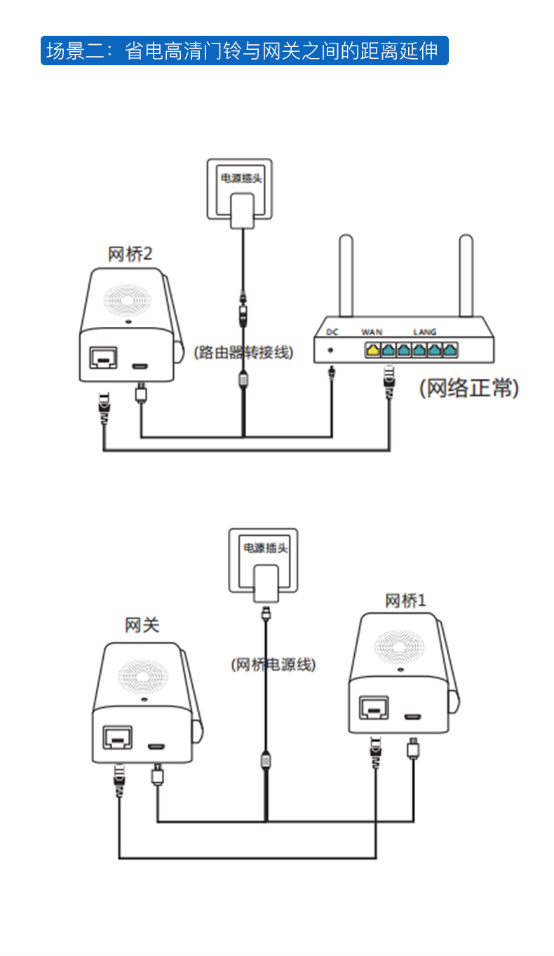 网桥概况页_16.jpg
