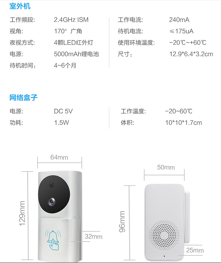 1640915042525535.png 低功耗高清51暗网
参数.png